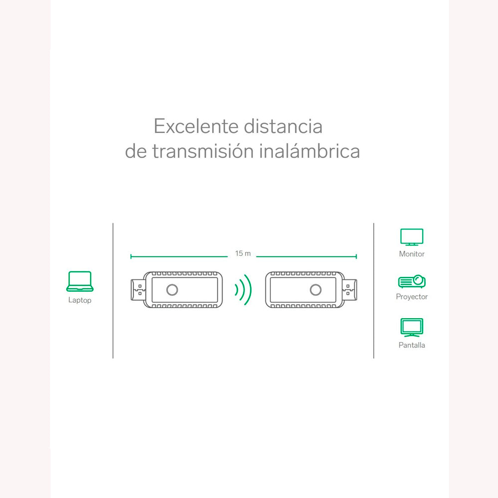 Extensor HDMI Full HD inalámbrico, de 15 Metros